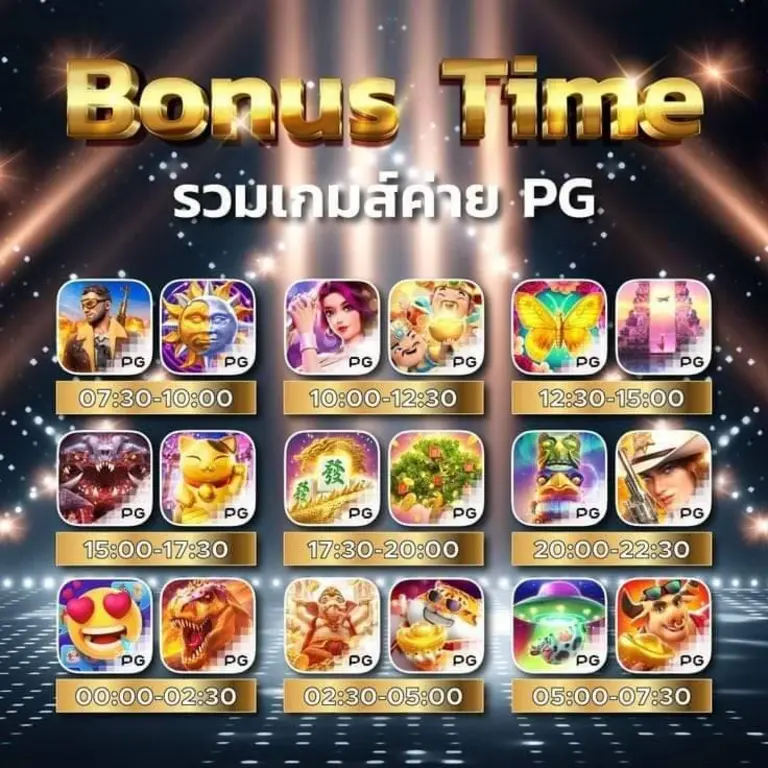 วิธีเล่น pgworld สล็อต